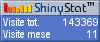 Statistiche gratis