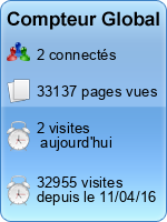 Compteur Global gratuit sans inscription