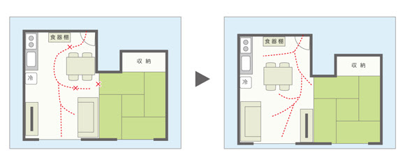 リビングダイニングの家具配置 部屋コーディネート Info