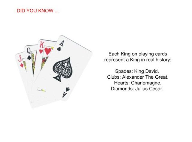 Did you know? (24 pics)