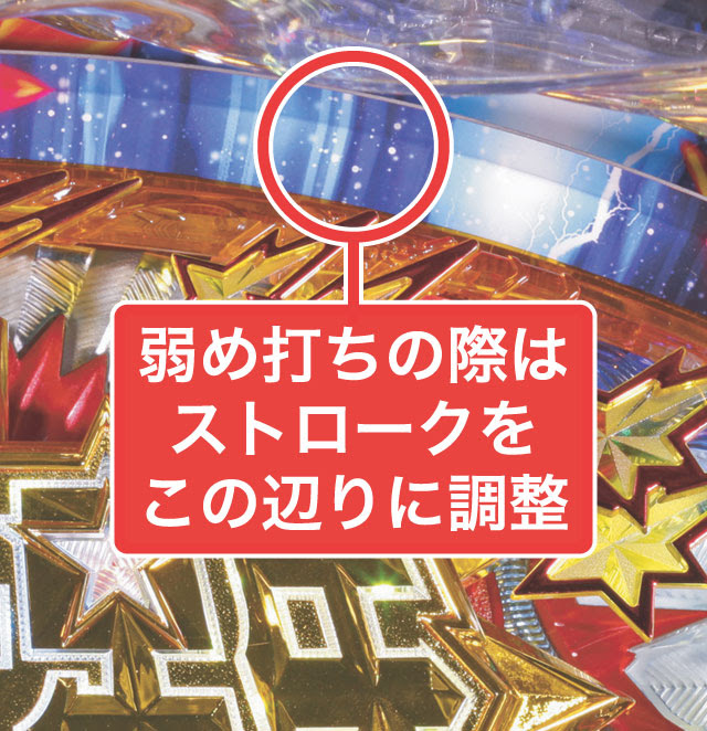 聖闘士星矢 Beyond The Limit Xla パチンコ ボーダー 演出 信頼度 大当たり確率 プレミアムまとめ