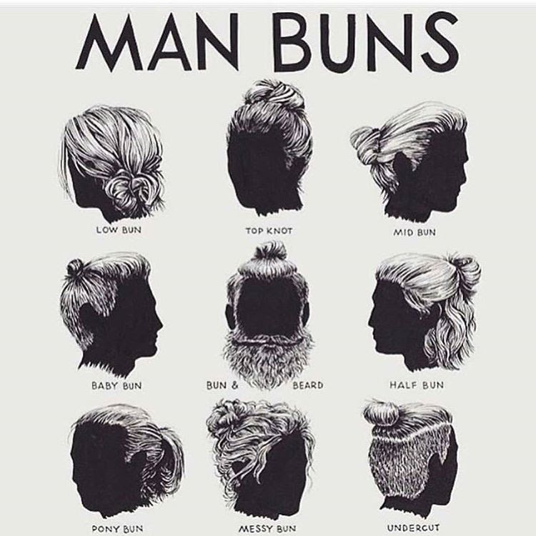 40 Top Taper Fade Haircut for Men: High, Low and Temple 