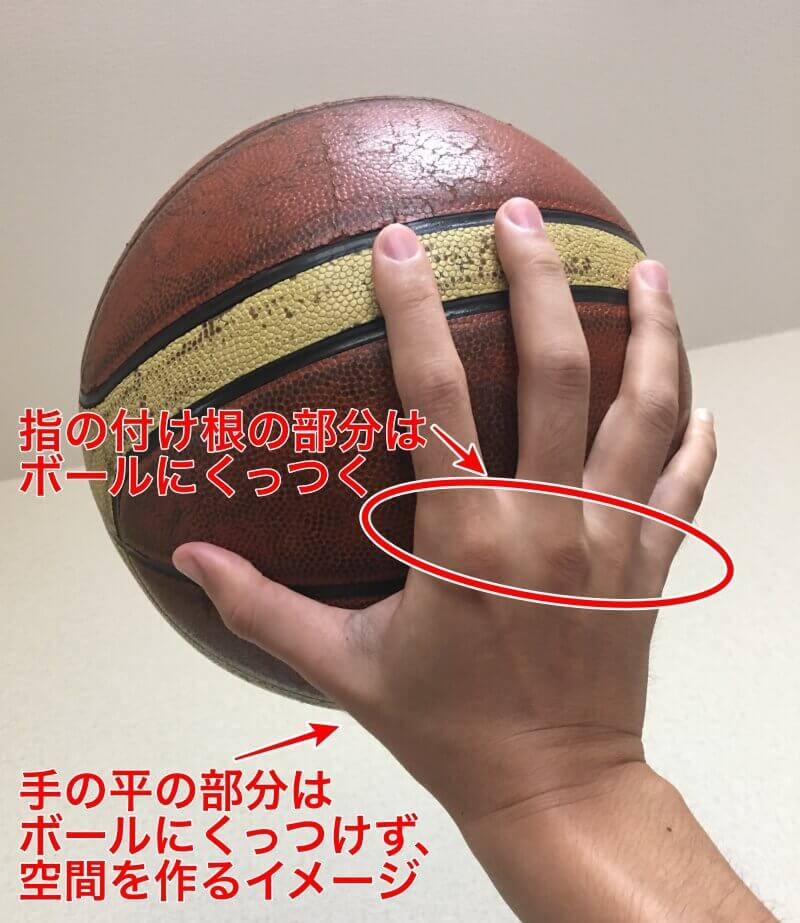 バスケで綺麗なシュートフォームを身につける７つのポイント Hoops Japan Basketball Media