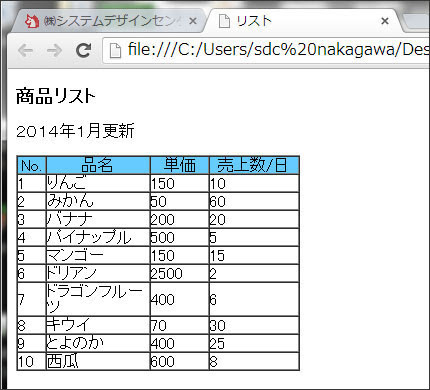 Webページ Html の表を エクセル表に変換する Excel10 システムデザインセンター システム構築 Web 文書課
