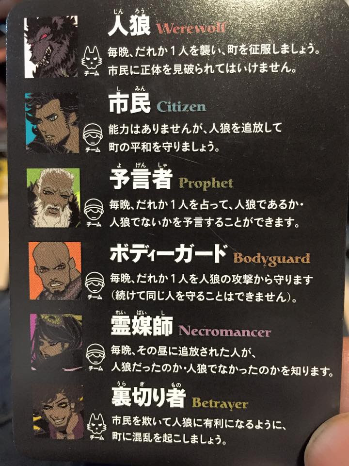 親族で人狼ゲームをやってみた 初心者向けの戦略 攻略方法とコツ Play With Kids 子供と遊び 人生を築く