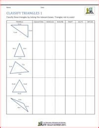 However, they do not consist. 3rd grade geometry classify triangles 1 geometry worksheets triangle