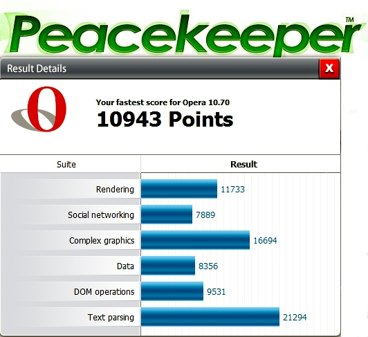 Best browser for windows 7 (64 bit ) - Page 3 - Windows 7 ...