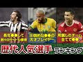 √画像をダウンロード 人�� サッカー チーム 191448-サ���カー チーム 人気