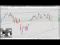 Is Forex Trading Halal Islamqa / Bedah Buku Halal Haram Bisnis Online #37 | Trading Forex ... : The issue of whether online forex trading is halal or haram according to islam is a very controversial one.