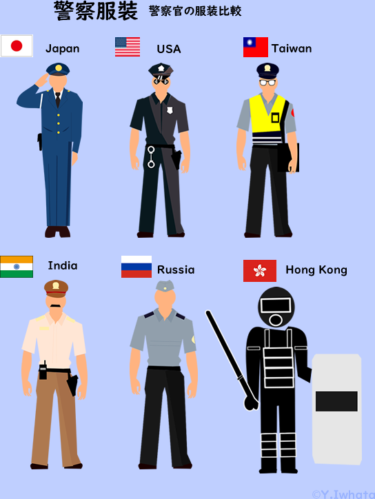 各國警察服装 你覺得哪國的最帥 各国の警察の服装 どの国のが一番かっこいい