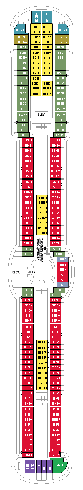 Royal Caribbean - Deck Eight
