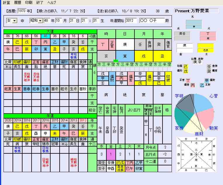 四柱推命 あなたの生年月日 生まれた日時および性別 生まれた日時は不明のままでも診断できます 1926年 大正15年 昭和元年 1927年 昭和 2年 1928年 昭和3年 1929年 昭和4年 1930年 昭和5年 1931年 昭和6年 1932年 昭和7年