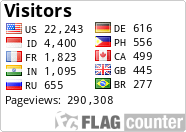 Flag Counter