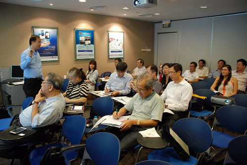 Master The Market March 2013