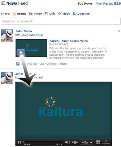Facebook Og Meta Video / What You Need To Know About Open Graph Meta Tags For Total Facebook And Twitter Mastery