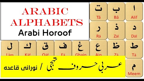 alif ba ta sa video