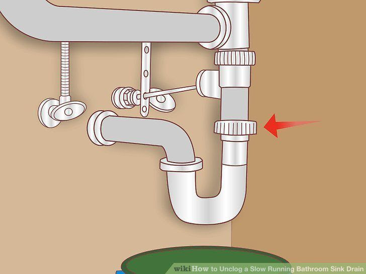 Under Sink Plumbing Diagram : Save Money by Fixing Your ...