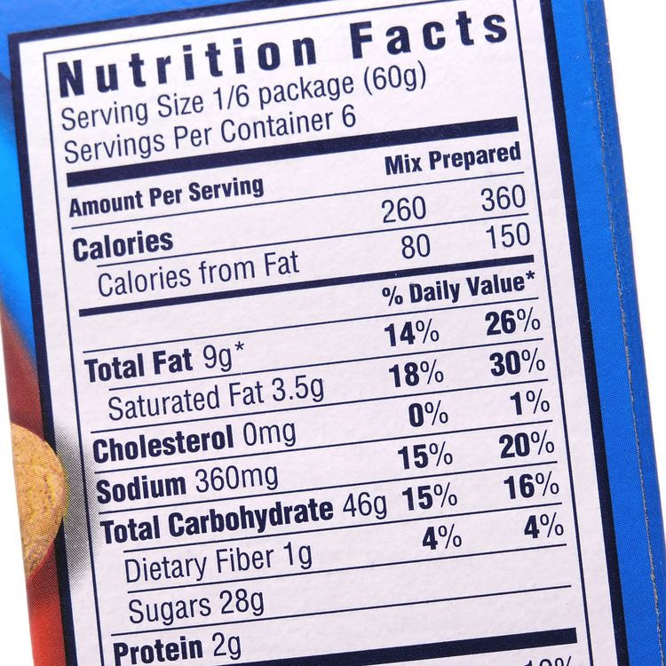 New FDA Nutrition Labels Use Realistic Servings -- NYMag