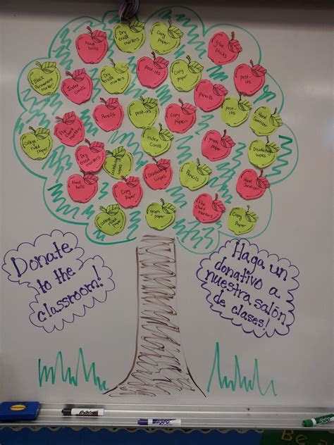 giving tree parent information night drew