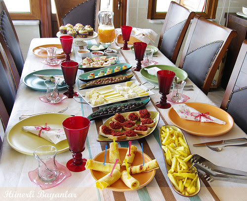 Kahvaltı Sofrası