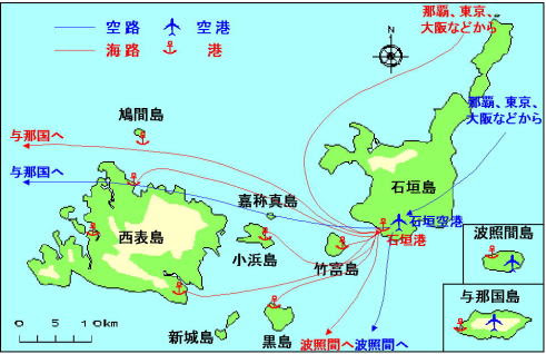 西表島の概要