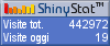 Statistiche gratis