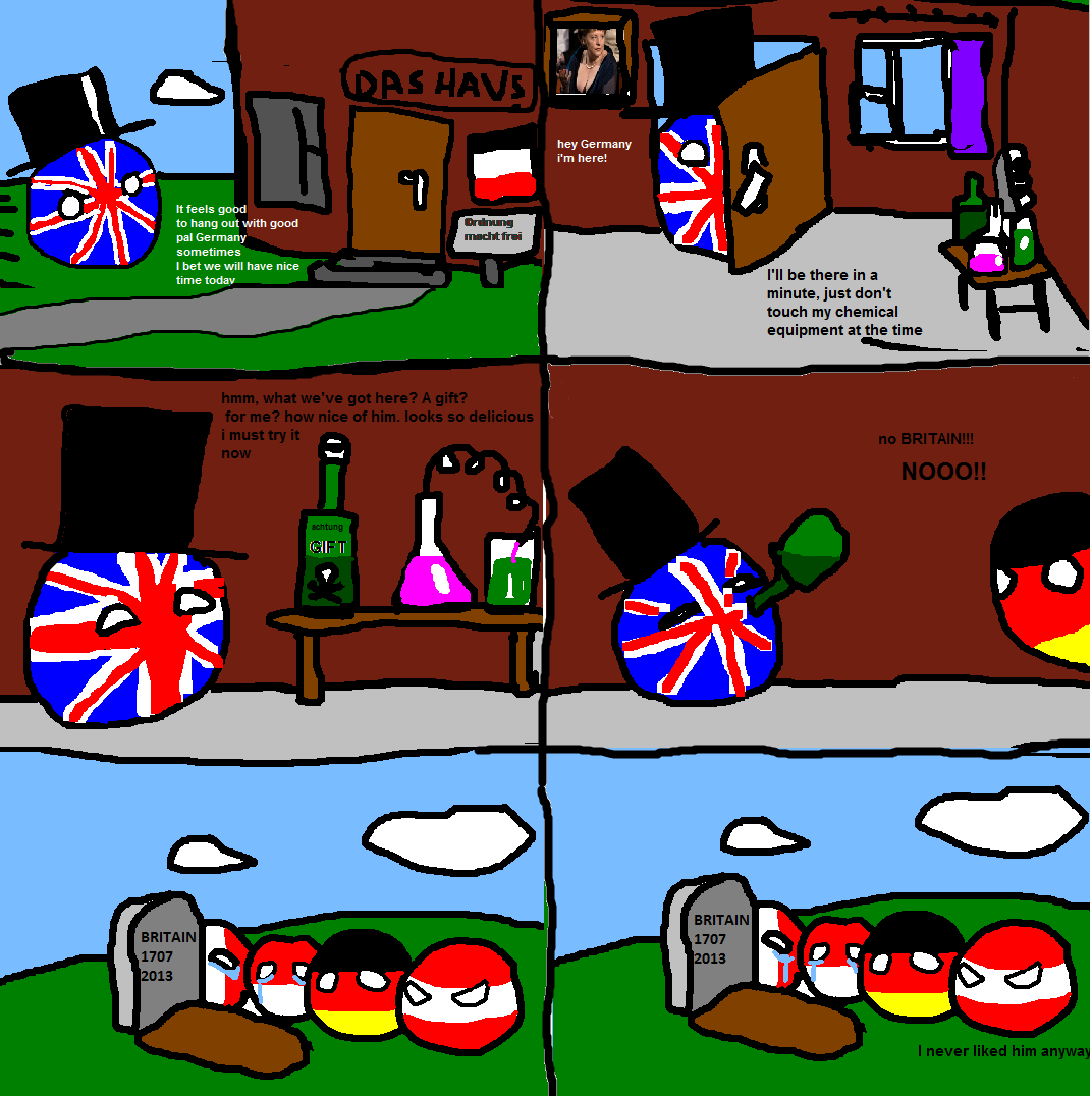 reddit top 2 5 million LANL Germanv at master · umbrae reddit top 2 5 million · GitHub