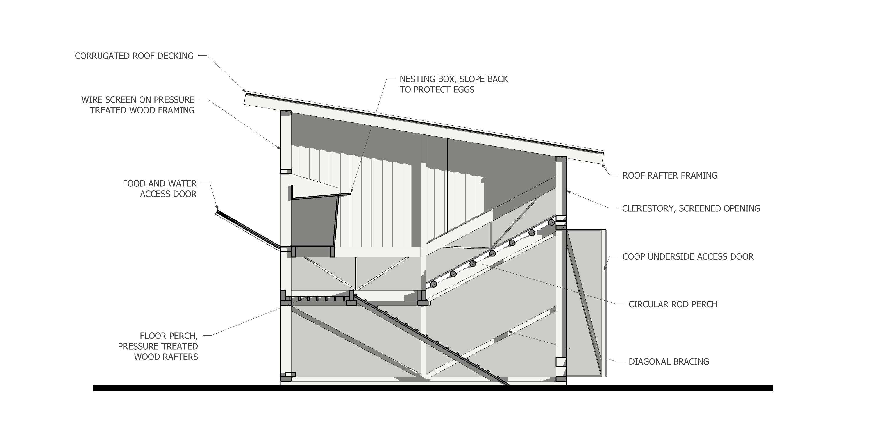 Chicken Coop_Elevation