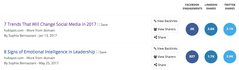 buzzsumo-example-1.png