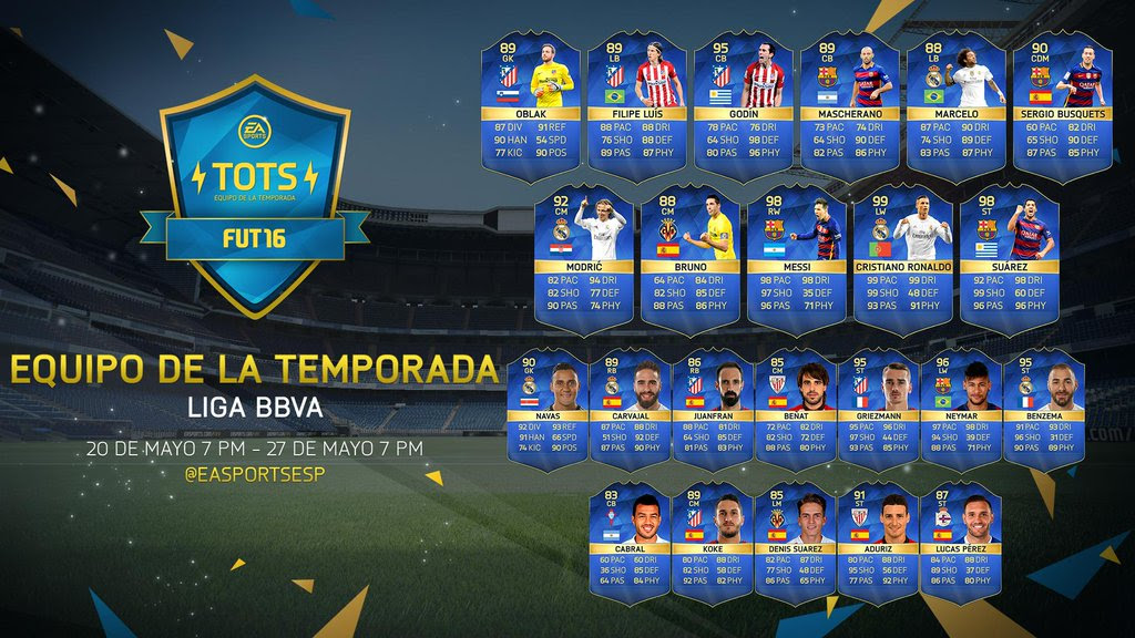 BBVA TOTS FIFA 16 - Todo Ultimate Team
