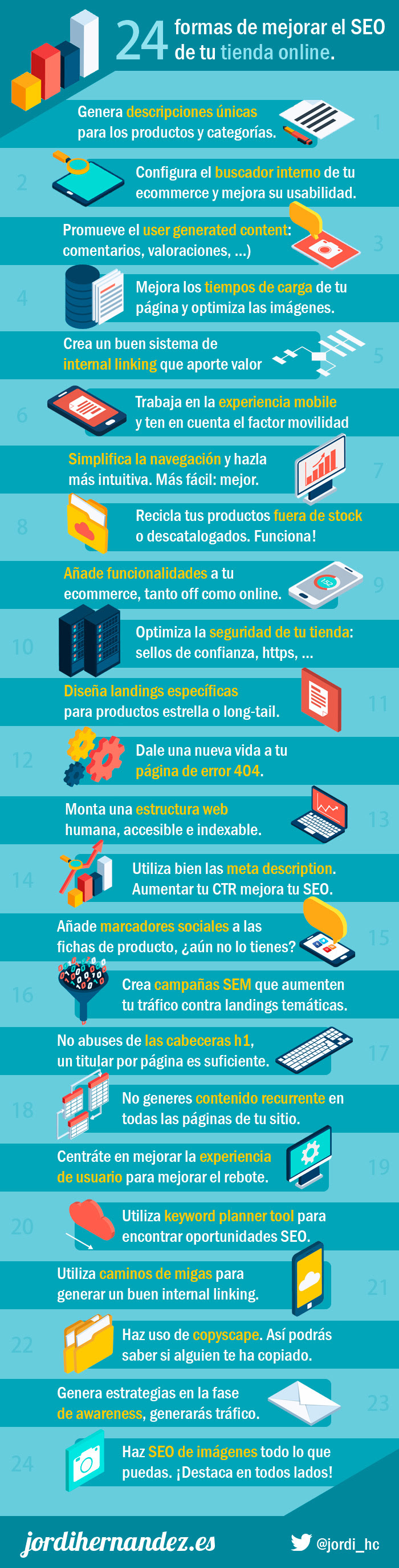 24 formas de mejorar el SEO de tu tienda online