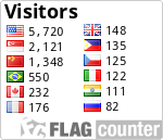 free counters