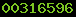 blogger web statistics