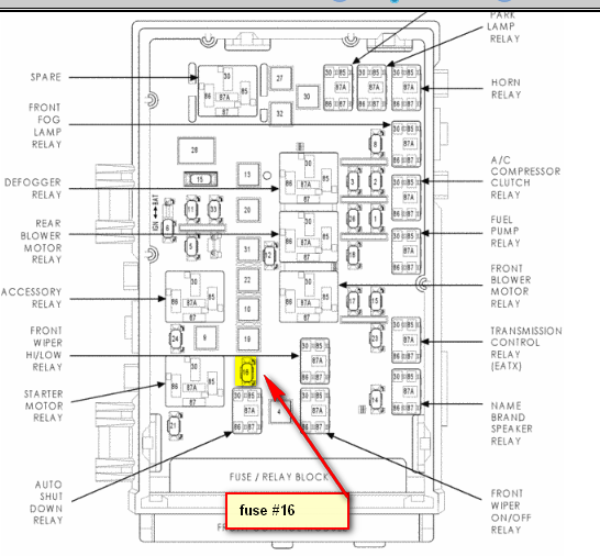 Image Result For Alternator Schematic