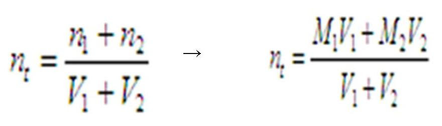 Kimiaunsyiah: SIFAT SENYAWA ION 1.Struktur/susunan kristal 