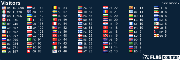 free counters