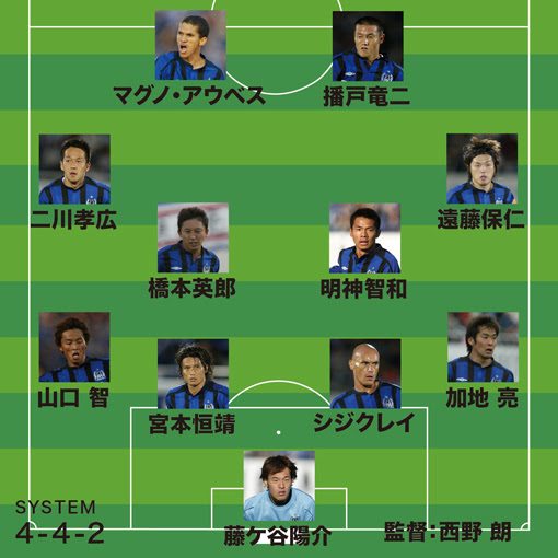 イメージ
