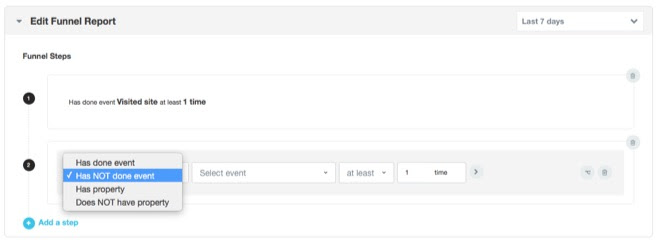 has-not-done-event-funnel