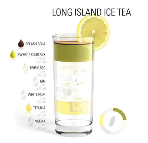 long island iced tea illustatuion tasty turntable