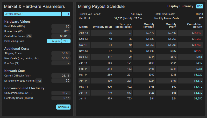 Cpu Coin Mining Profitability Trustworthy Cloud Mining