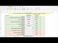 Ppp Schedule A Worksheet Instructions