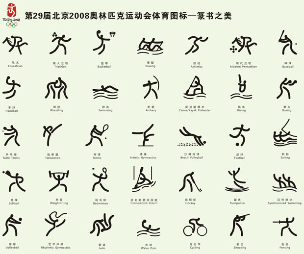 奧運項目 | 組圖+影片 的最新詳盡資料** (必看!!) - www.go2tutor.com