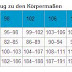 Hosengröße Herren Tabelle : hosen größe 90 herren entspricht / Größentabelle, damit damen und herren ihre passende jeansgröße herausfinden.