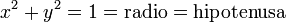 x^2 + y^2 = 1 = \mathrm{radio} = \mathrm{hipotenusa} \,