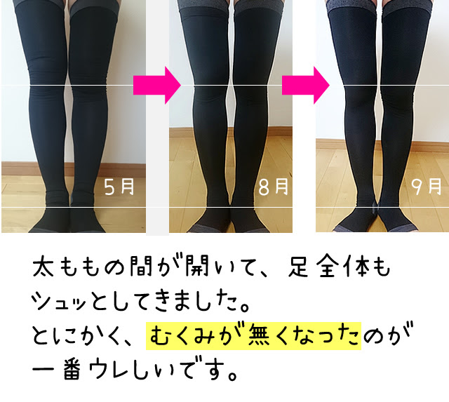 エクスレッグスリマーは入浴 レギンス入浴 に使うより 日中はけ 使い方まとめ 心ぴかぴか わははらいふ