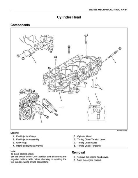 POWER OF NATURE: ISUZU D-MAX 2011 4JJ1 COMMON RAIL DIESEL