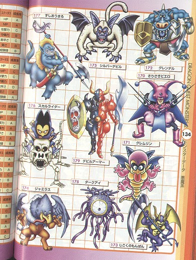 Dragon Warrior Monsters 2