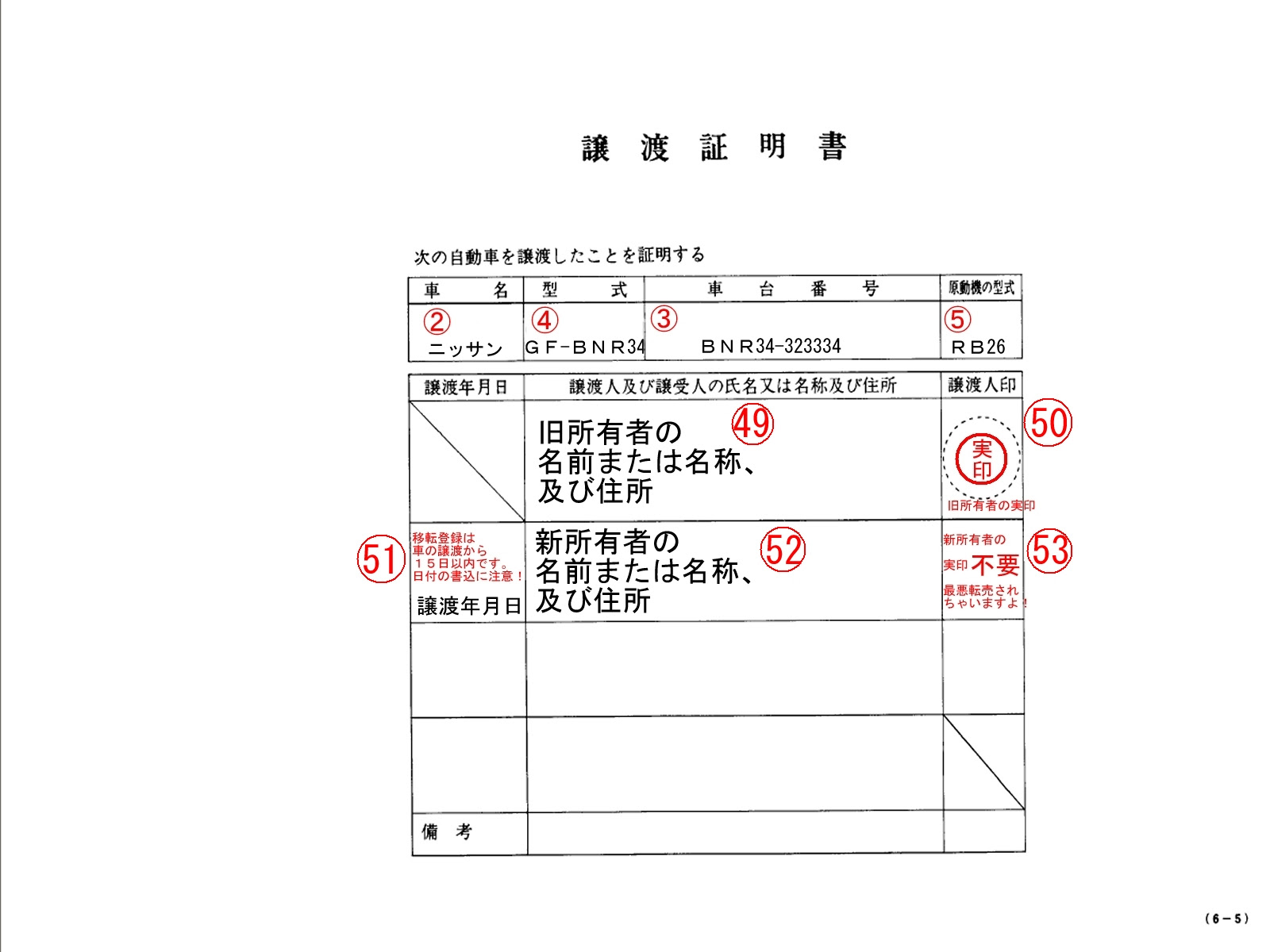 譲渡証明書の書き方