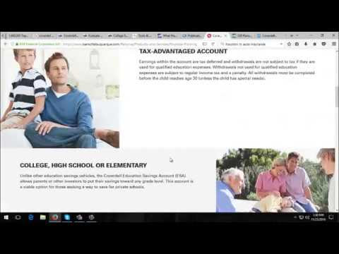 Jual Coverdell Education Savings Account Calculator