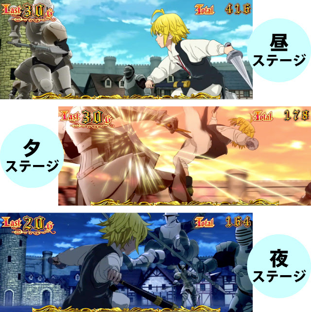 パチスロ七つの大罪 パチスロ 天井 設定推測 ゾーン ヤメ時 演出 プレミアムまとめ